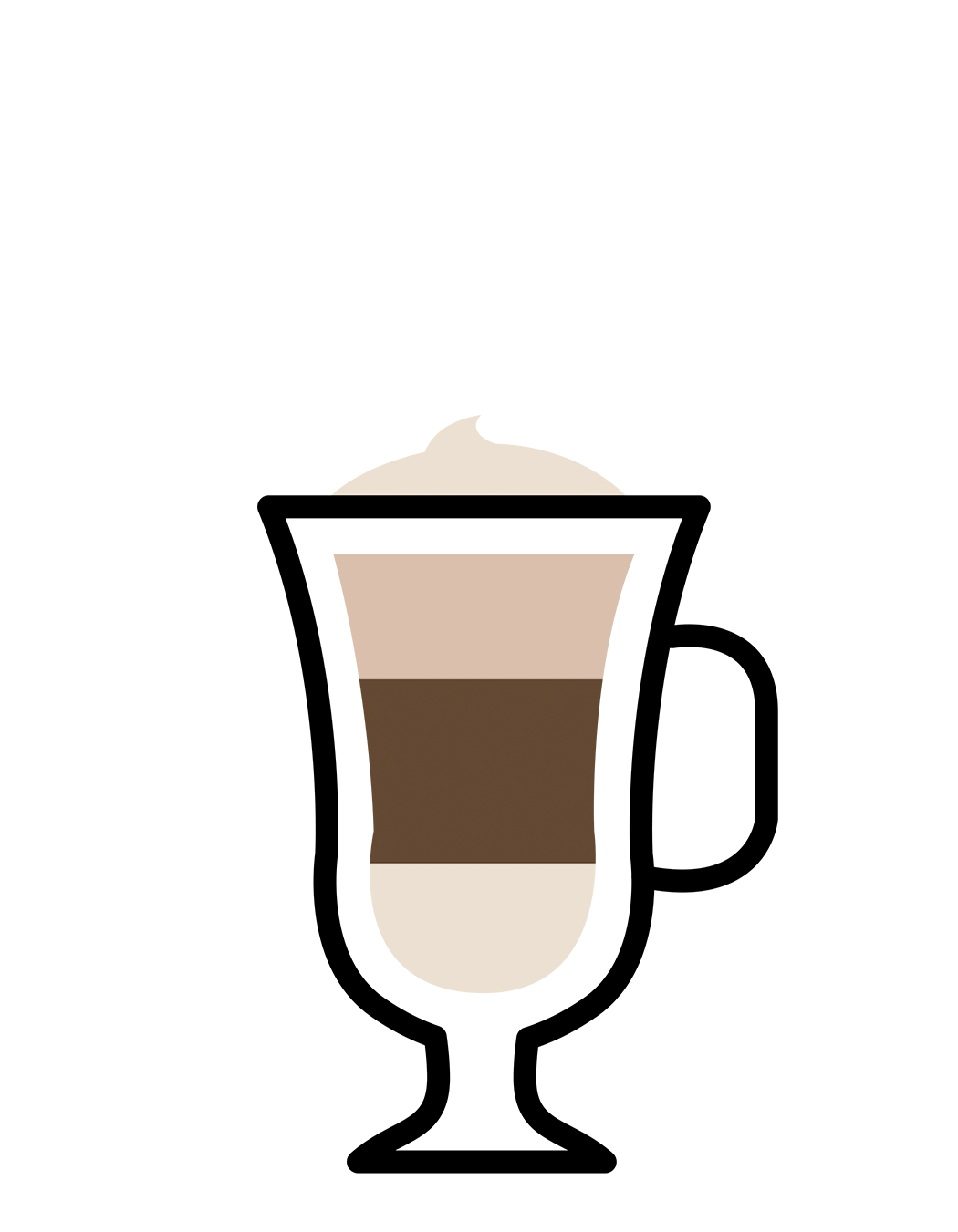 Latte Macchiato